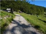 Kranjski Rak  - Kapela Marije Snežne (Velika planina)